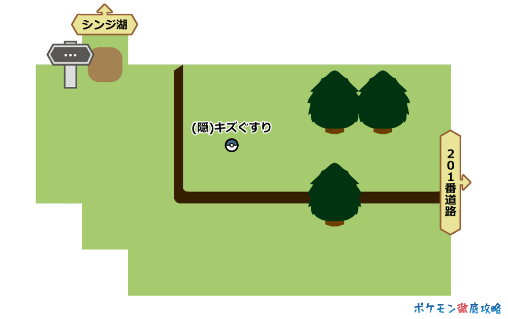 シンジ湖のほとり