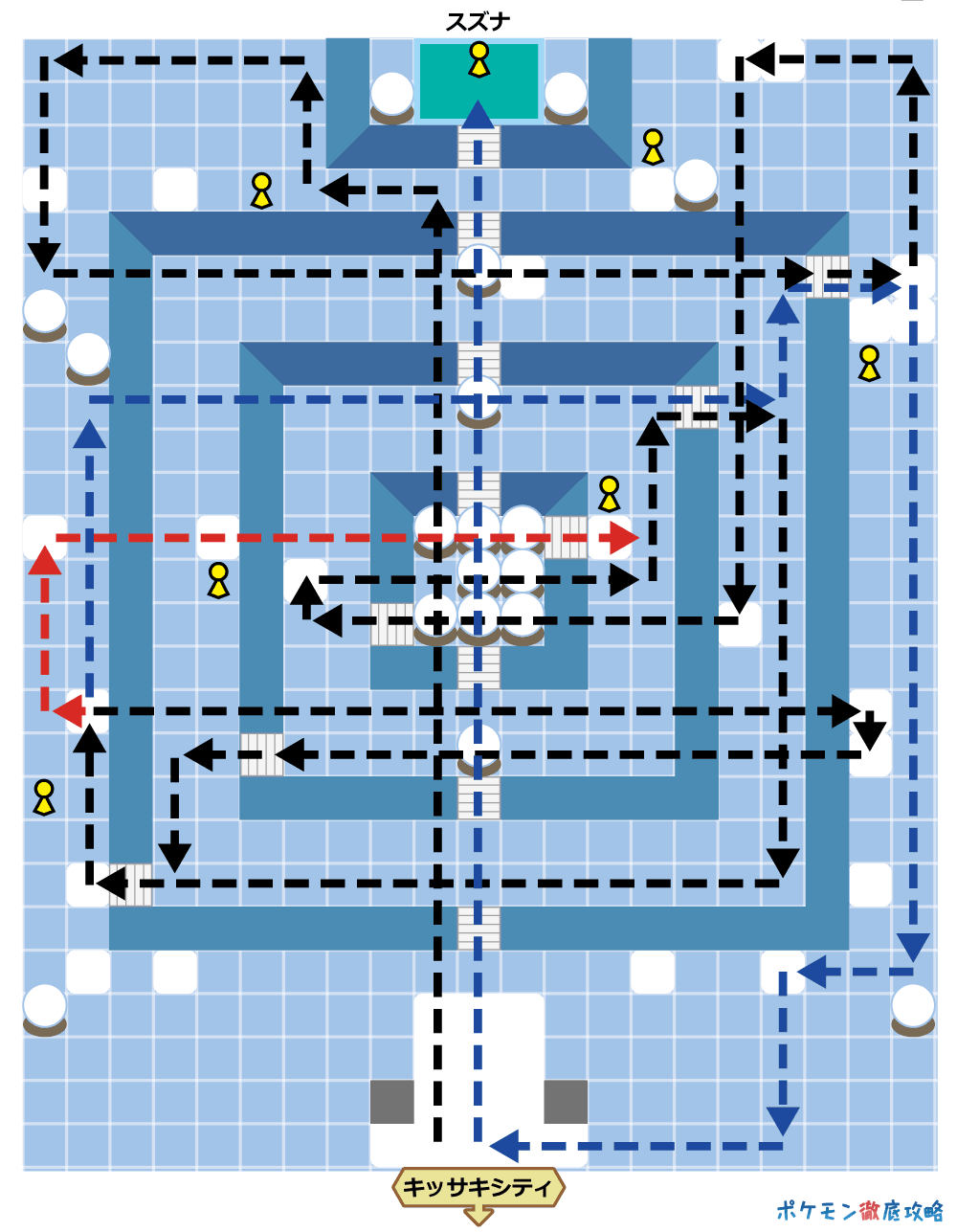 キッサキシティ キッサキジム