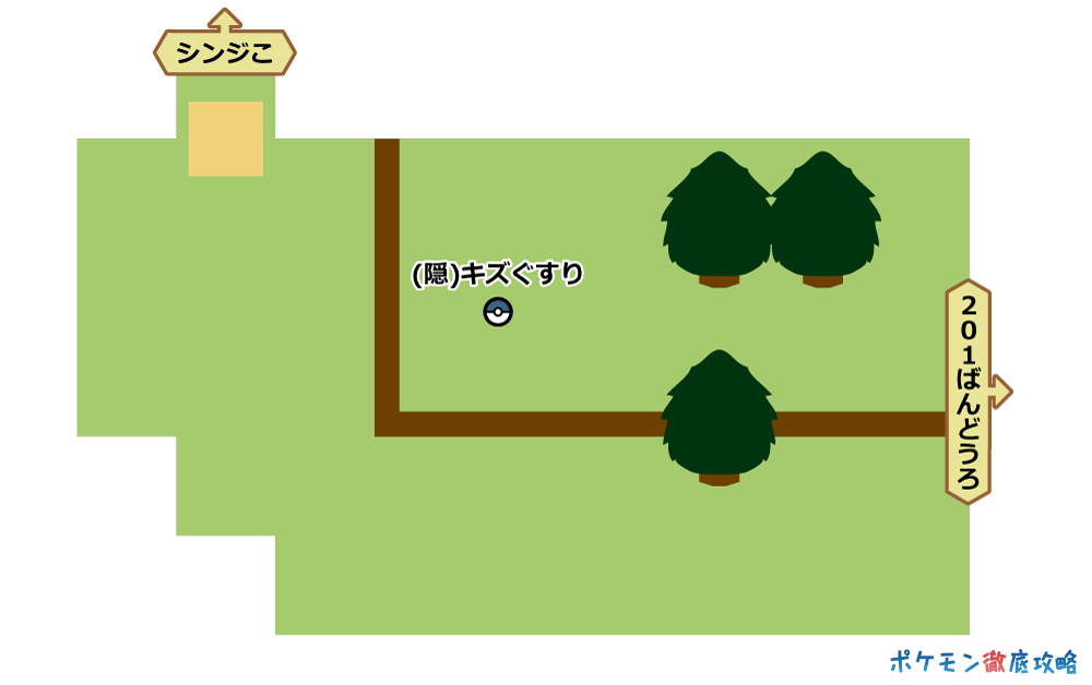 シンジこのほとり