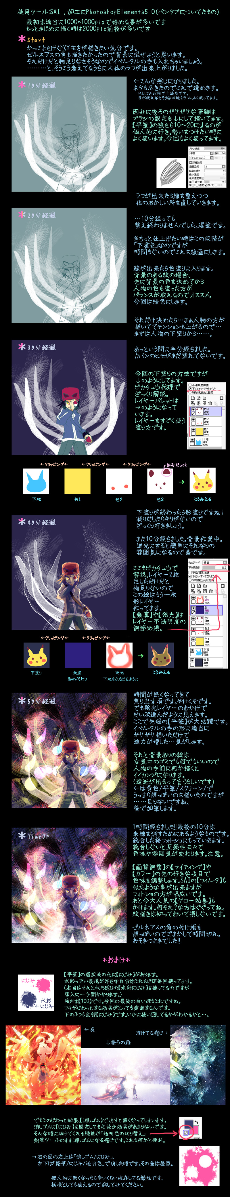 タイムアタック解説 ポケピク ポケモン徹底攻略