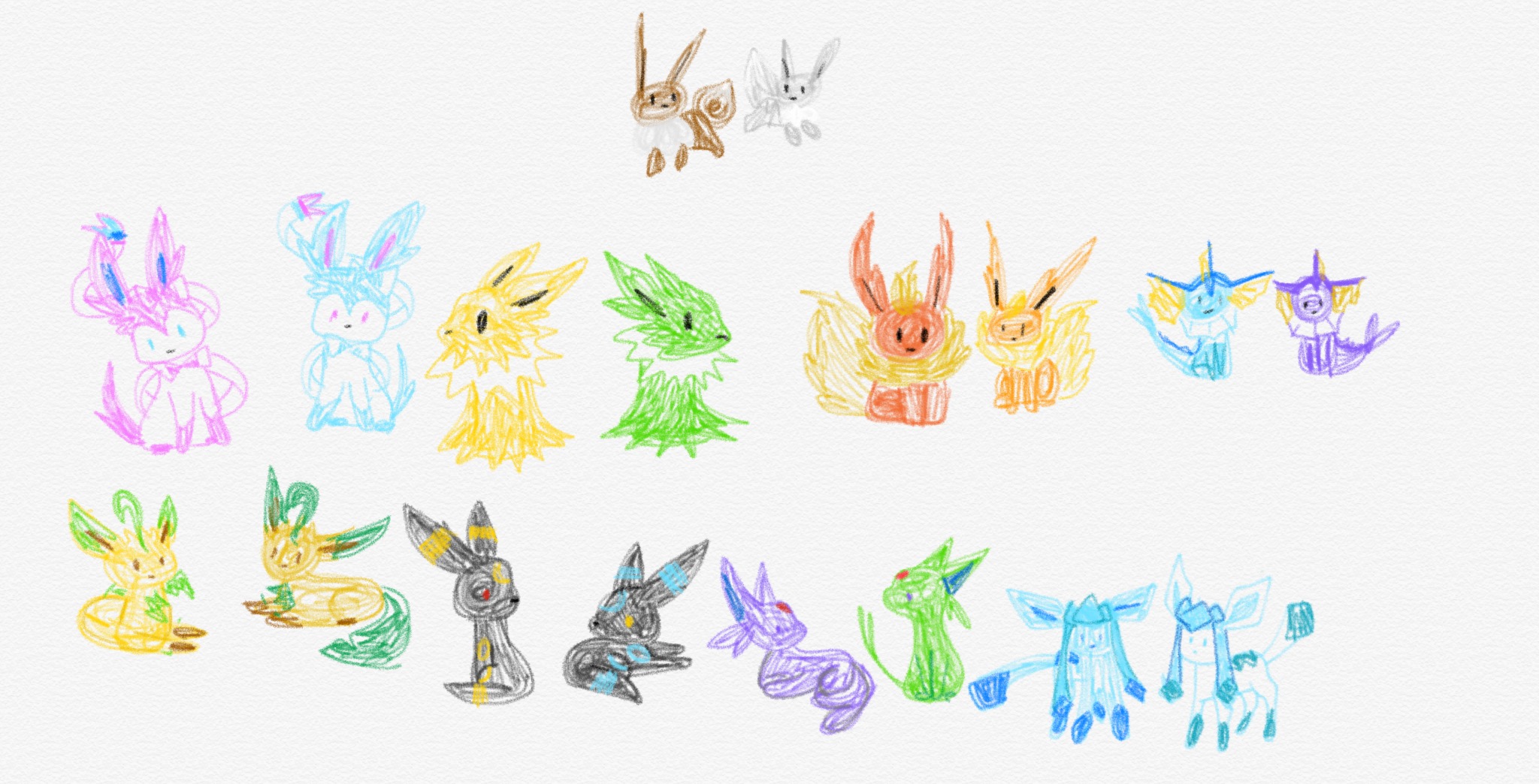 G.E.M.EXシリーズ ポケットモンスター イーブイフレンズ フォト