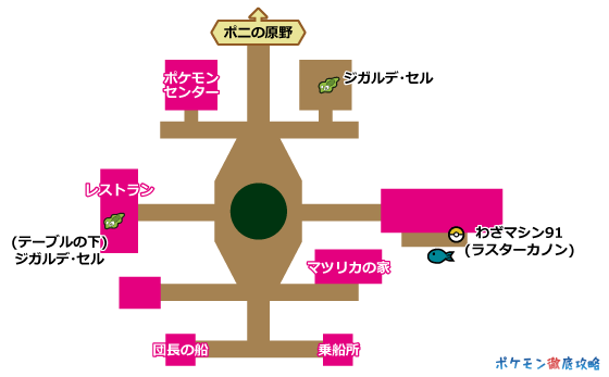 サンムーン詳細攻略チャート06 ポニ島 ポケモン徹底攻略