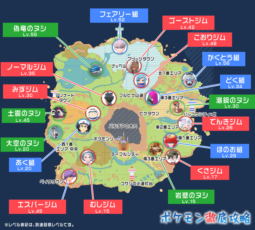 ポケモンsv ストーリーのおすすめ攻略ルート 順番 ポケモン徹底攻略 ポケモンsv ストーリーのおすすめ攻略ルート 順番 ポケモン徹底攻略
