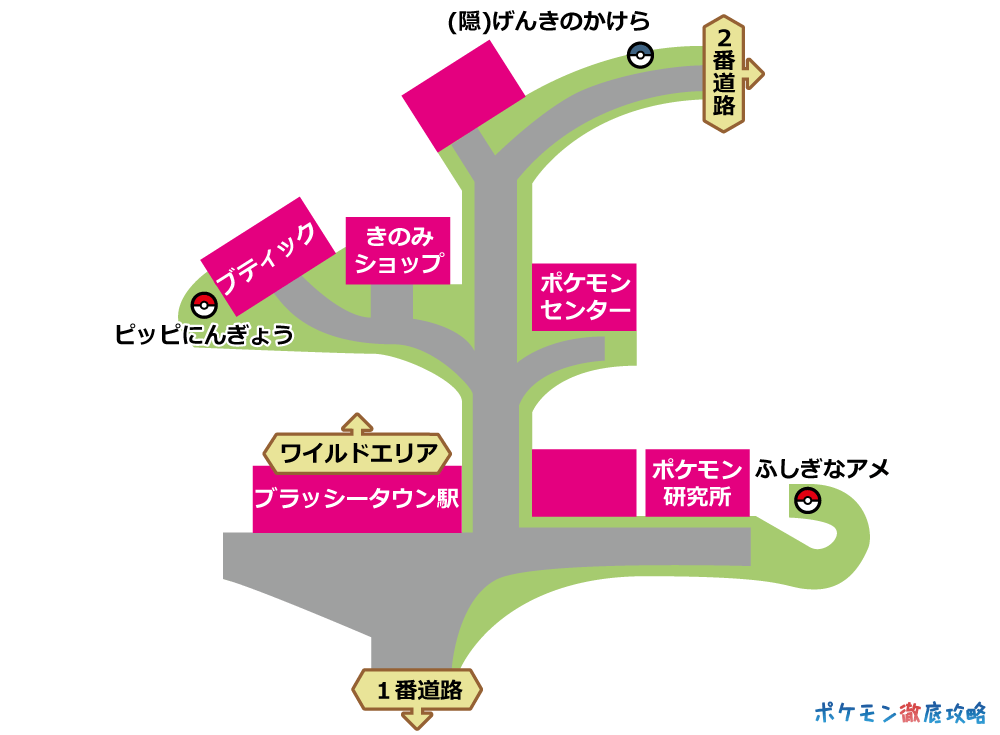 剣盾 ソードシールド詳細攻略チャート01 ターフ ジム ヤロー戦まで ポケモン徹底攻略