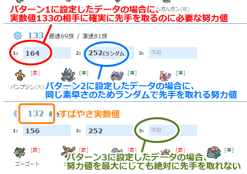 ポケモン 実 数値 計算 式 すばやさ計算